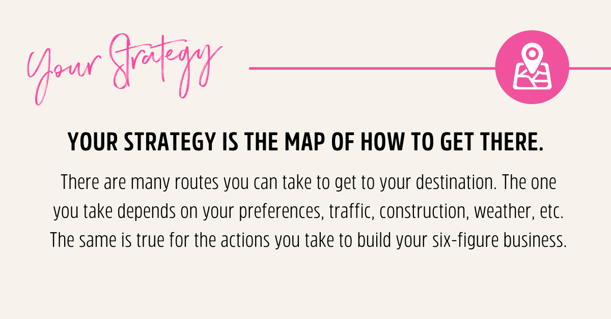 Your $100K Roadmap Part 1: Your Strategy